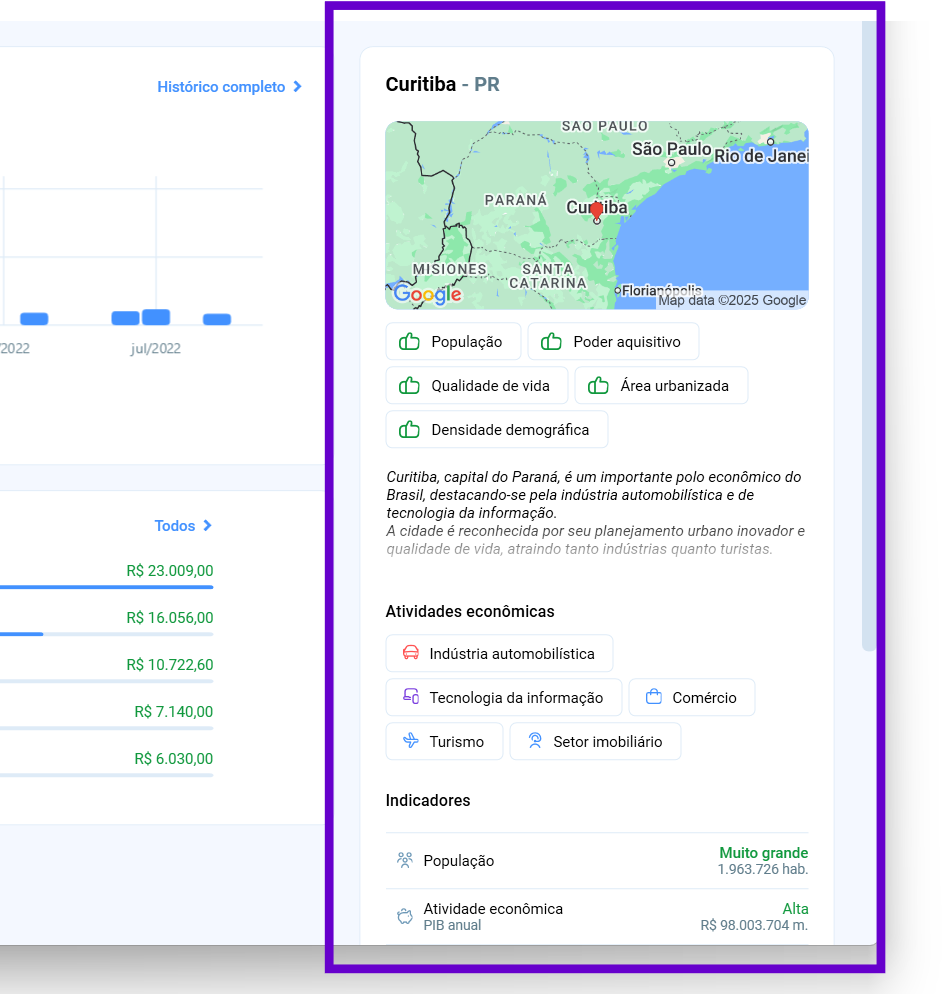 Bloco de indicadores de Curitiba: mapa, pontos fortes, resumo da cidade, atividades econômicas e indicadores de população e PIB