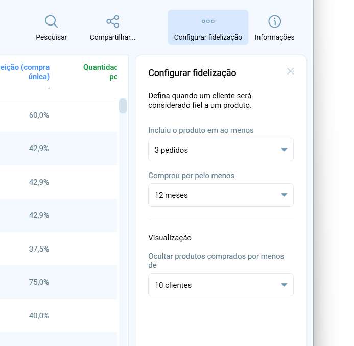 Painel Configurar fidelização, com o mínimo de pedidos, o tempo mínimo de compra e o mínimo de clientes para exibir um produto