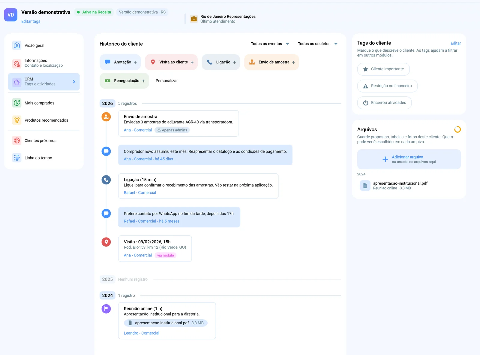 Aba CRM de um cliente no Salescope BI, com os botões para registrar anotação, visita, ligação, envio de amostra e renegociação, a linha do tempo dos registros, as tags do cliente e os arquivos