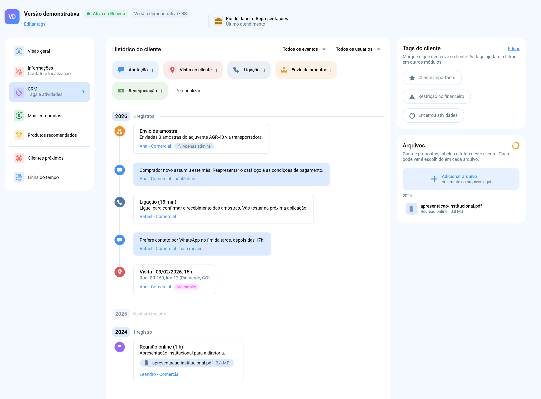 Aba CRM de um cliente no Salescope BI, com os botões para registrar anotação, visita, ligação, envio de amostra e renegociação, a linha do tempo dos registros, as tags do cliente e os arquivos