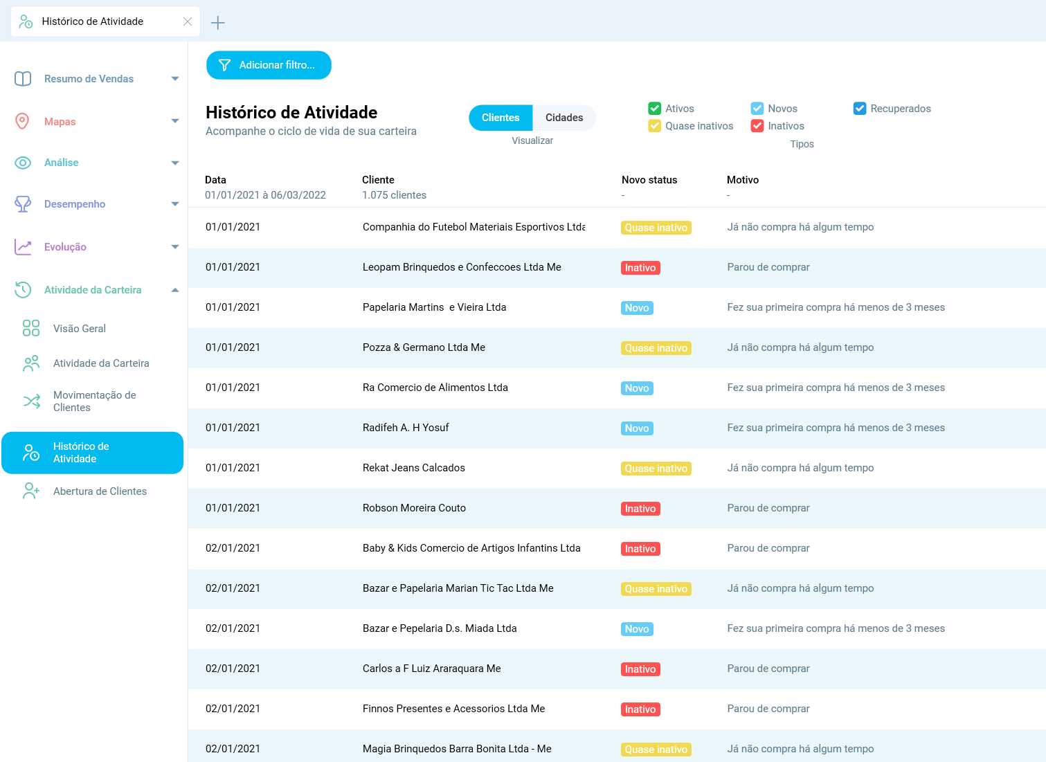 Módulo Histórico de Atividade do Salescope BI, com a data, o cliente, o novo status e o motivo de cada mudança de situação