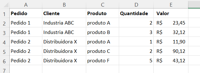 Resultado da query