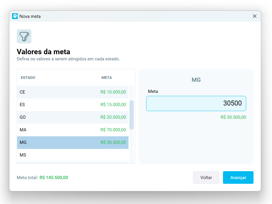 Valor da meta por estado