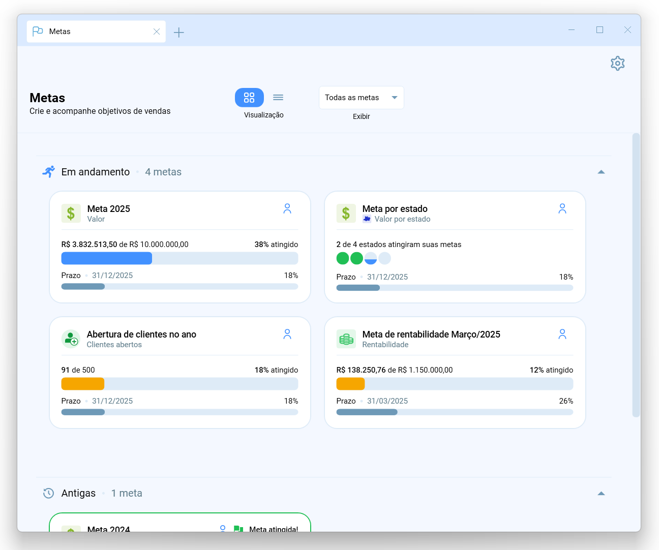 Dashboard de metas em andamento