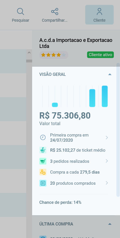 Painel de cliente - Visão geral