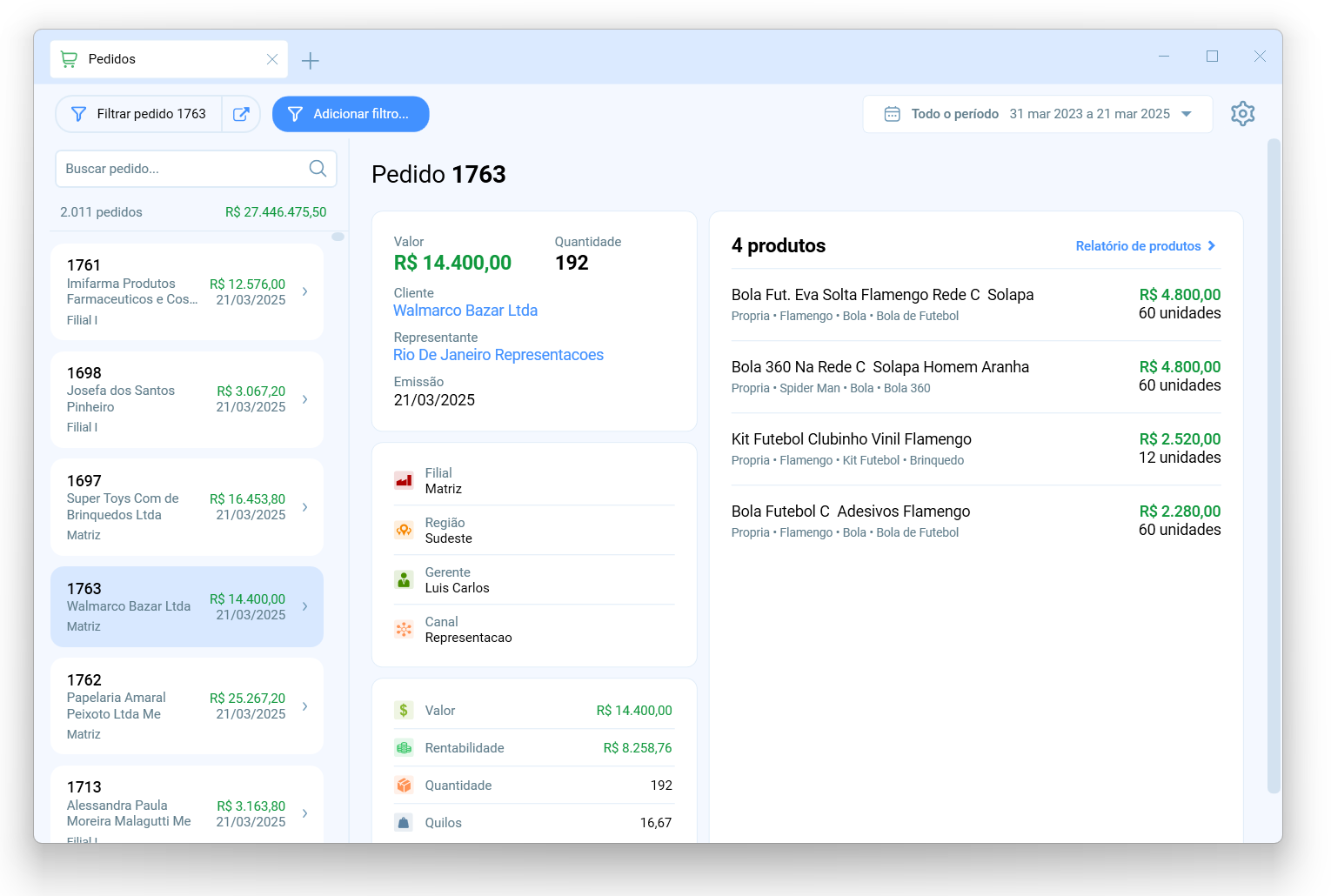 Módulo Pedidos do Salescope BI, com a lista de pedidos à esquerda e o detalhe do pedido 1763 à direita: valor, quantidade, cliente, representante, produtos e indicadores