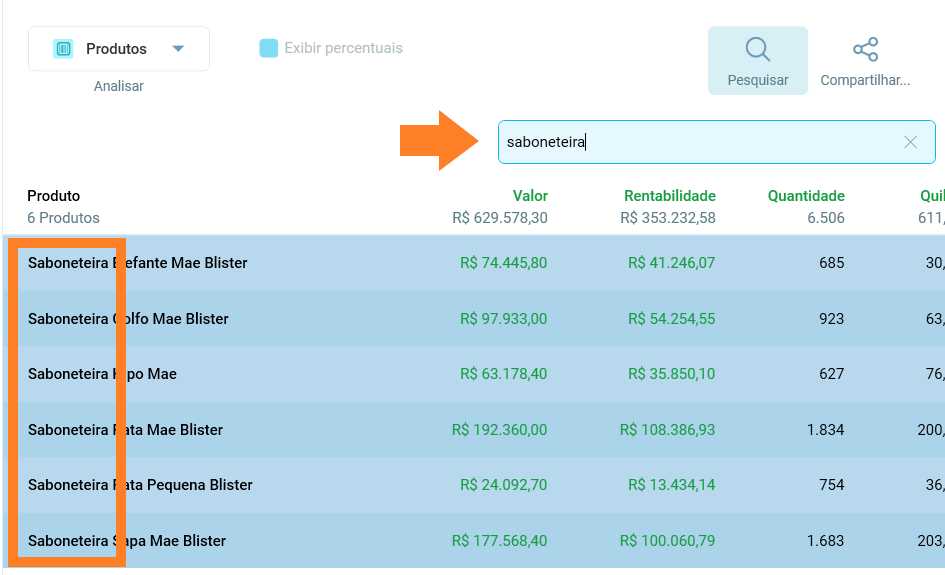Relatório de produtos pesquisado por saboneteira, com seis produtos encontrados e os totais recalculados