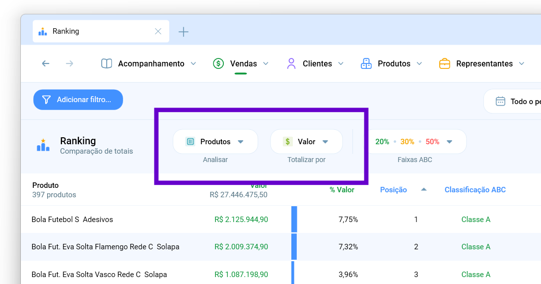Controles Analisar e Totalizar por do Ranking, com Produtos e Valor selecionados