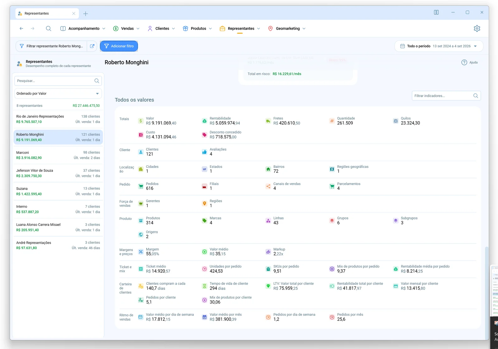 Bloco Todos os valores do módulo Representantes, com os indicadores do representante agrupados em totais, cliente, localização, pedido, força de vendas, produto, margens e preços, ticket e mix, carteira de clientes e ritmo de vendas
