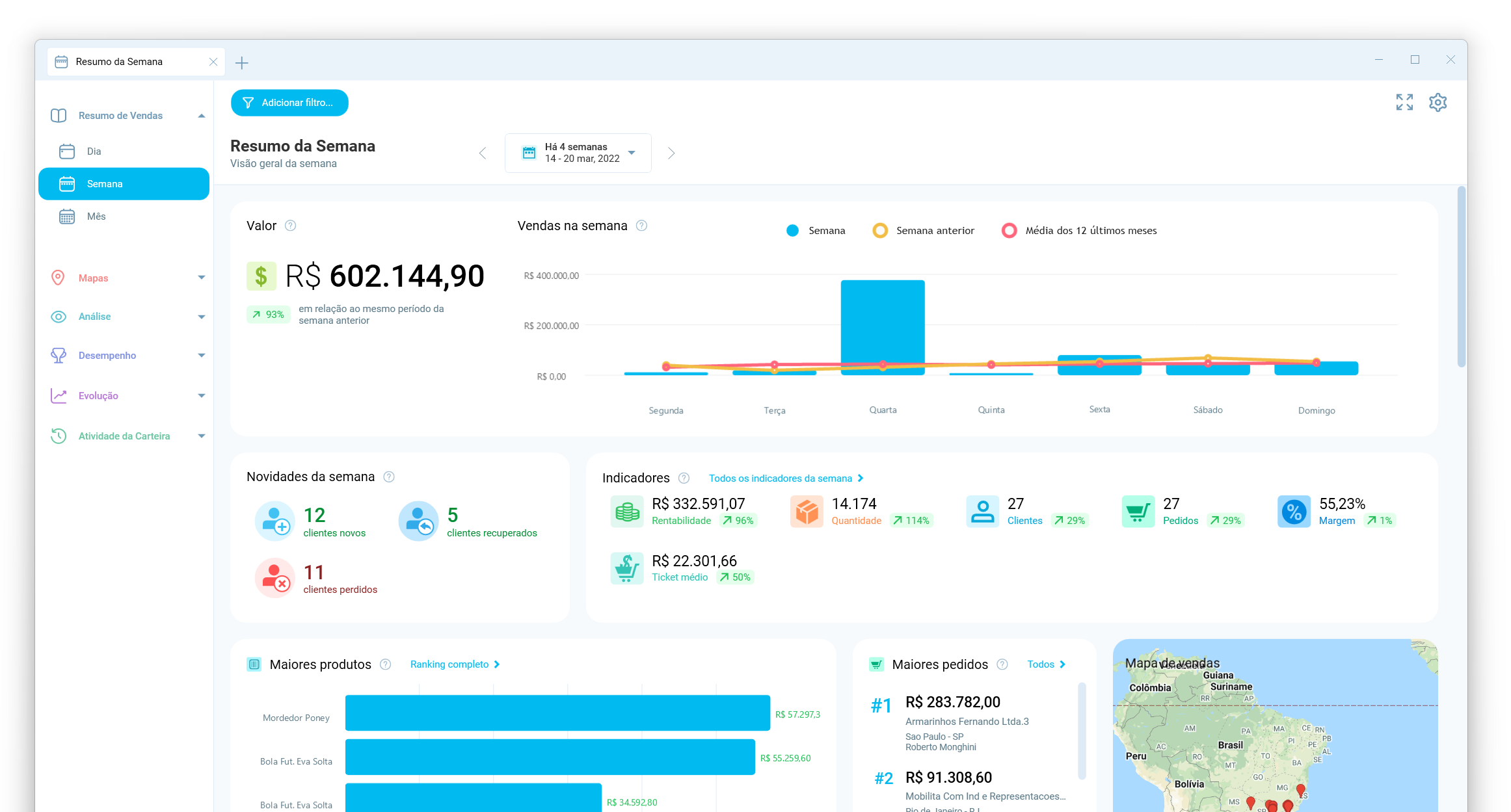 Resumo da Semana do Salescope BI, com o valor da semana, o gráfico de vendas dia a dia, as novidades, os indicadores, os maiores produtos e pedidos e o mapa