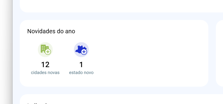 Novidades nas vendas do ano