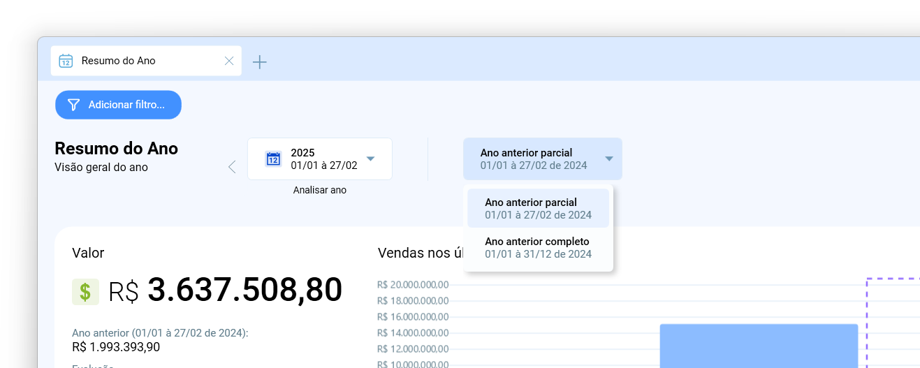 Seletor Comparar valores com aberto, com as opções Ano anterior parcial e Ano anterior completo
