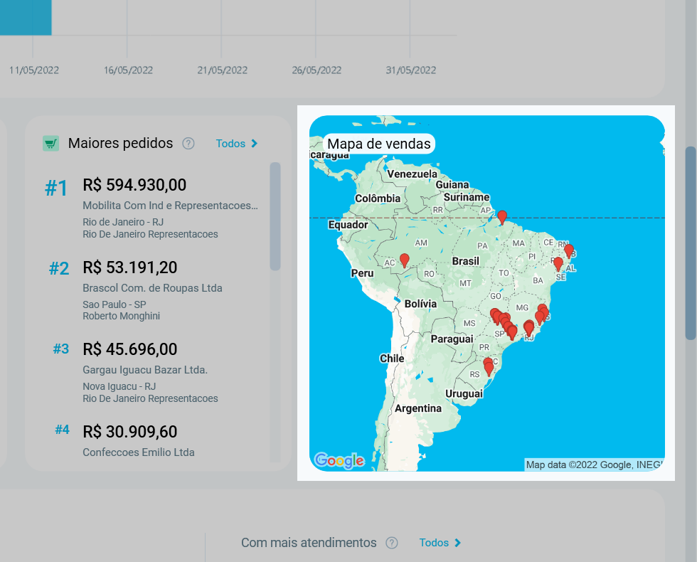 Mapa de clientes do mês